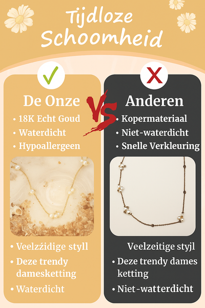 Schneider®  | Madelief Liefdeskracht